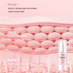 Koltuk Altı Beyazlatıcı Losyon 30g