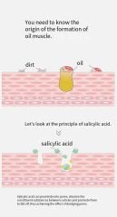 Salisilik Asitli Onarıcı Pamuk Ped 2ml*55