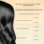 Parfüm Özlü Saç Yatıştırıcı Yağ Spreyi 100ml