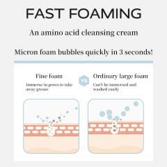 Siyah Amino Asit Yüz Temizleyici 80g