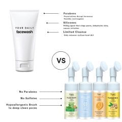 Fırçalı Yüz Temizleme Köpüğü 150ml Aloe Vera