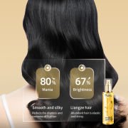 Parfüm Özlü Saç Yatıştırıcı Yağ Spreyi 100ml Hindistan Cevizi